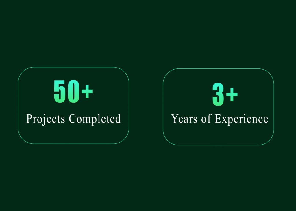 Experience and Projects